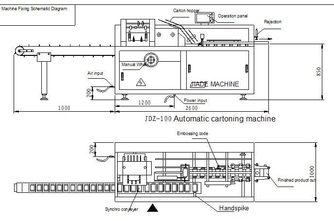JDZ-100G-Horizontal-Cartoning-Machine-for-multi-product